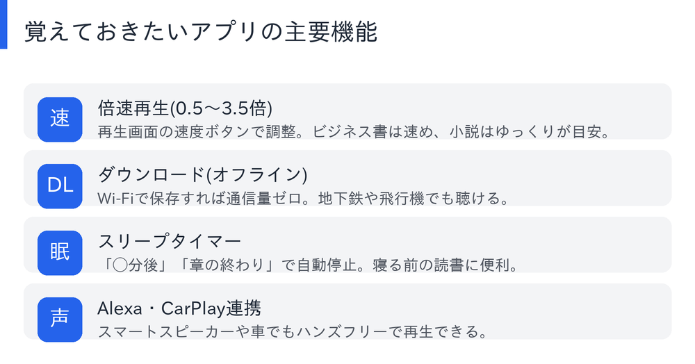 Audibleアプリの主要機能4つの図
