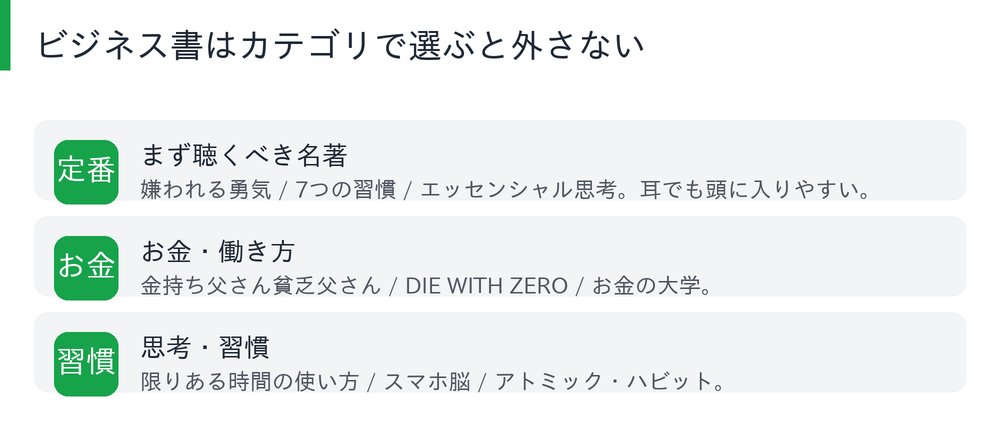 ビジネス書をカテゴリ別に選ぶ図