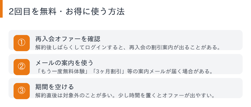 2回目を無料・お得に使う方法の図